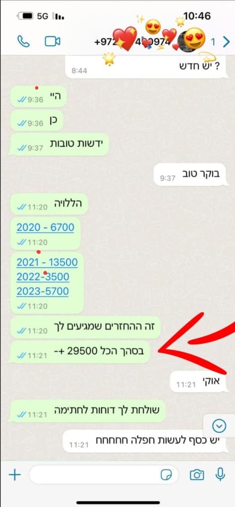 צילום שיחת וואטסאפ עם לקוח: פירוט החזרים לפי שנים בין 2020 ל-2023, בסך כולל של 29,500 ש"ח