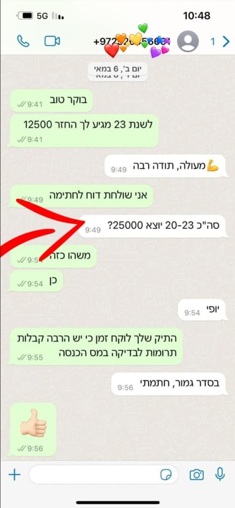 צילום שיחת וואטסאפ עם לקוח: הודעה על זכאות להחזר מס בסך 12,500 ש"ח, ולאחריה שליחת דוח לחתימה